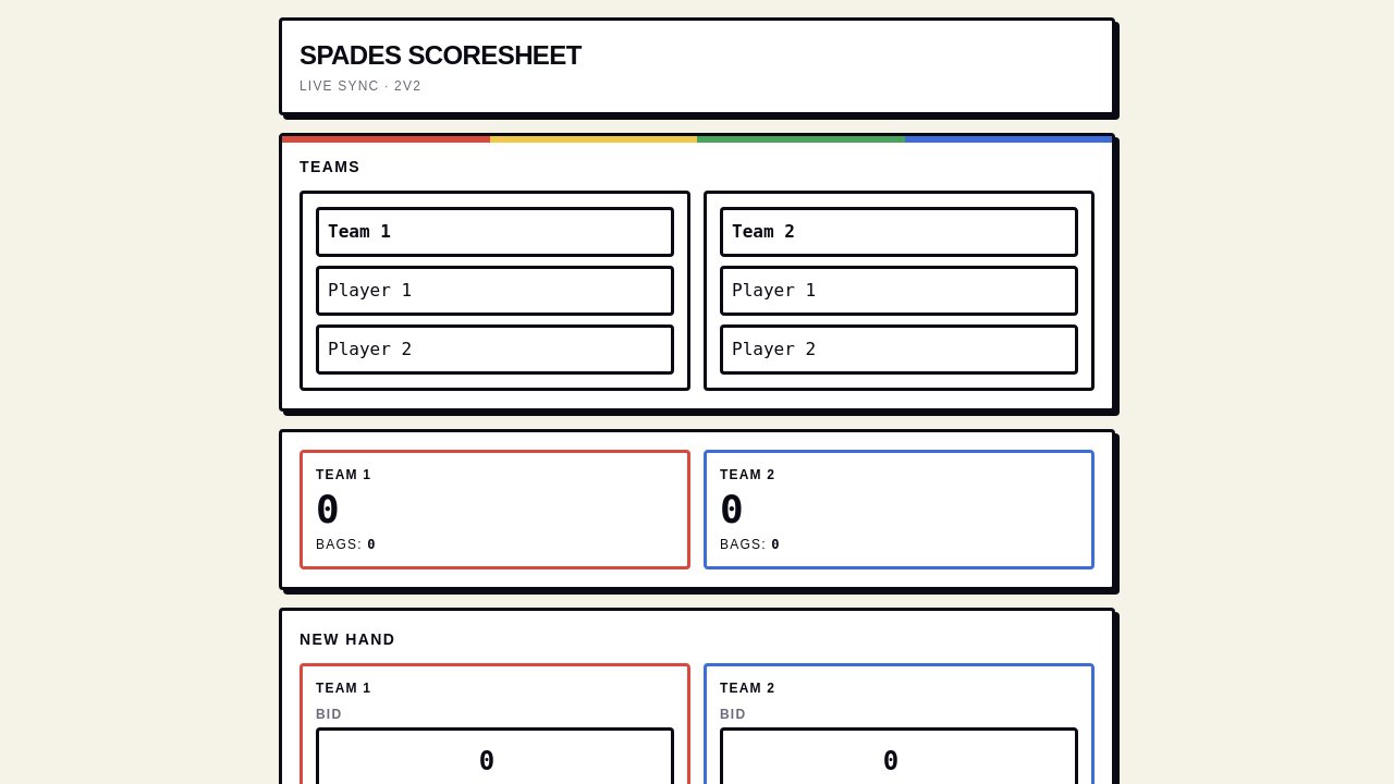 spades-scoresheet